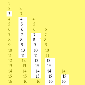 ������� ������