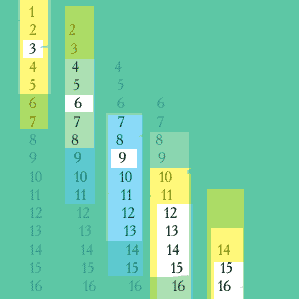 ���������� ������ �3