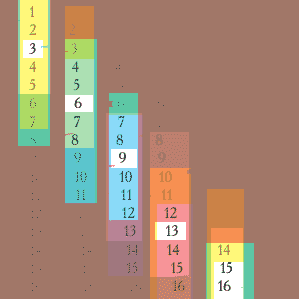 ��������� ���������� �����