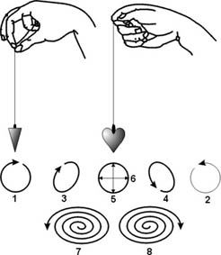 ������� ��� ���� � �������